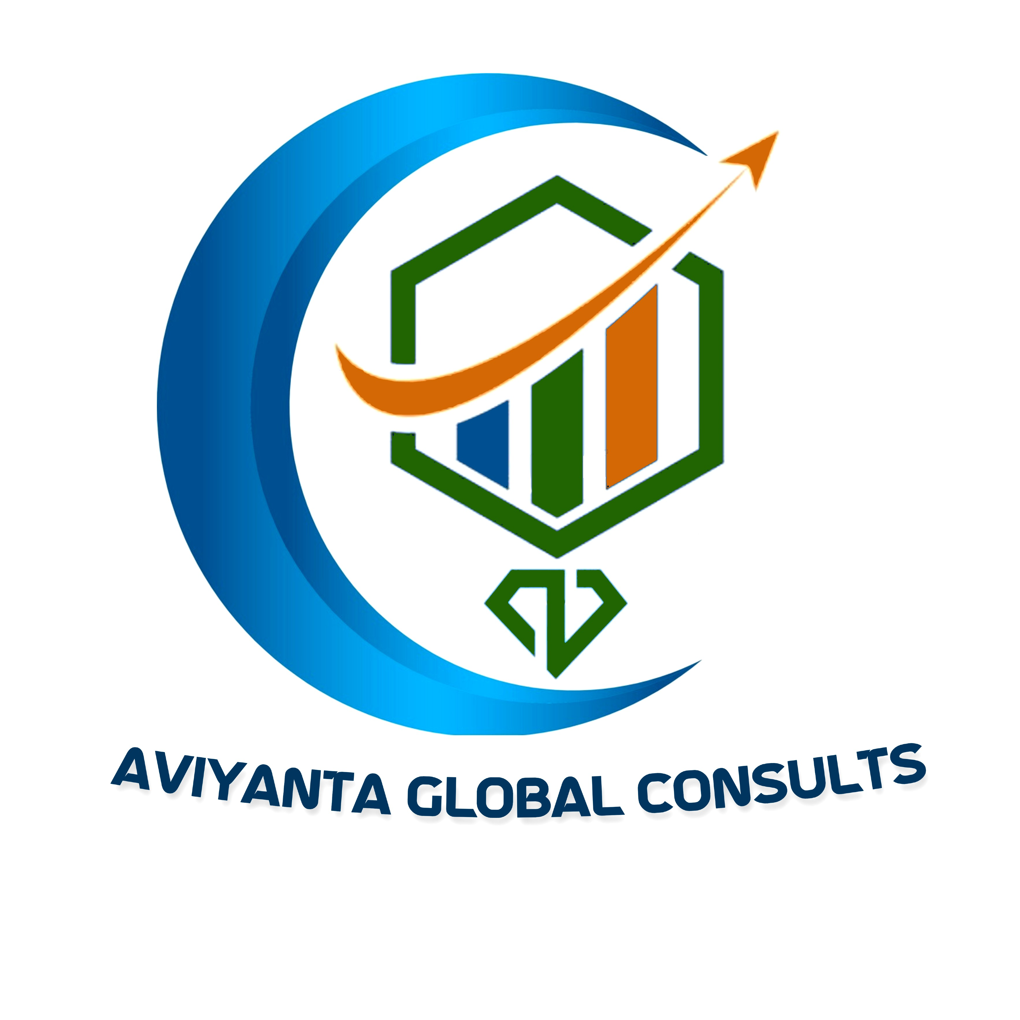 Aviyanta Global Consults